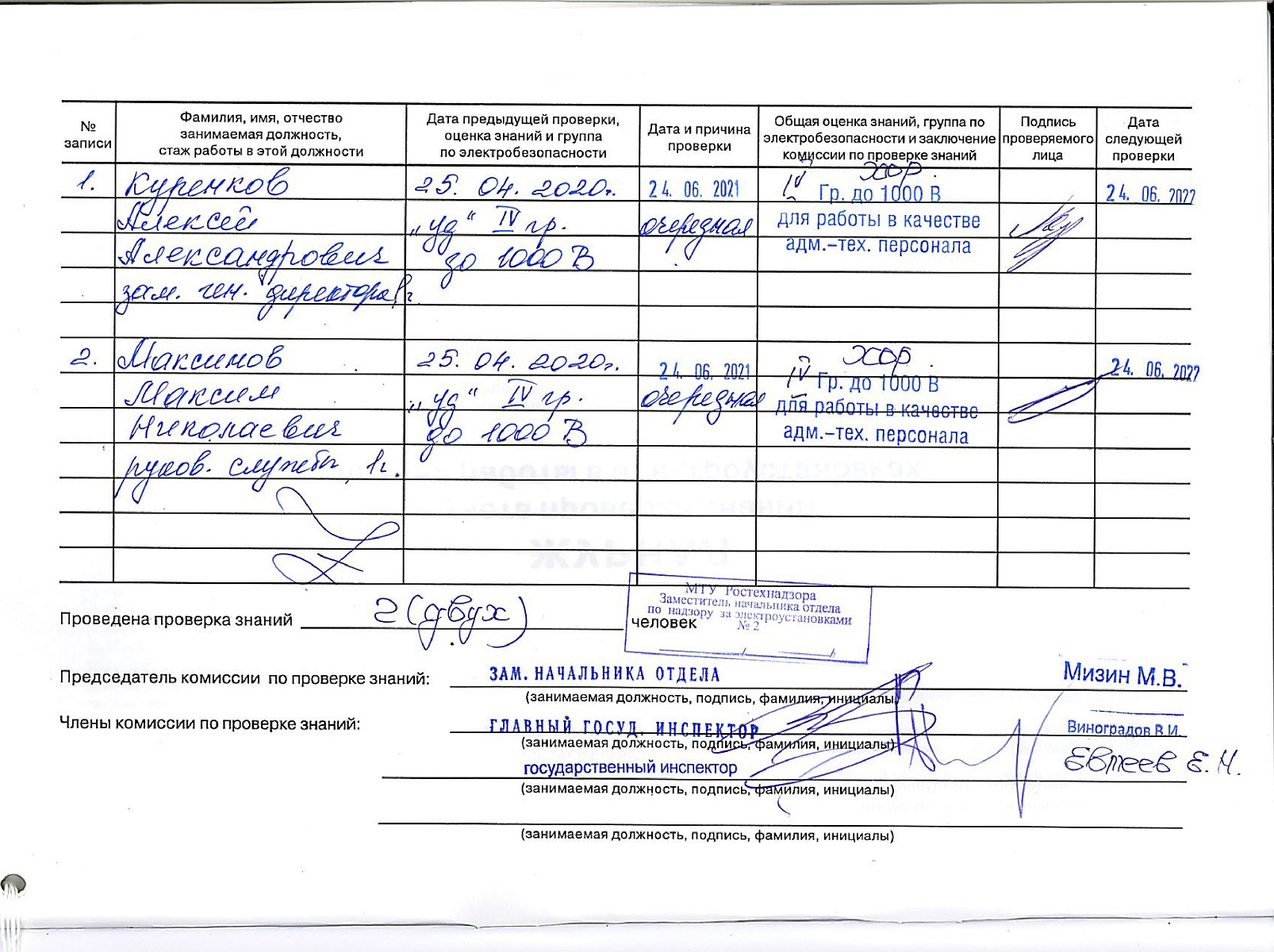 Электробезопасность 5 гр